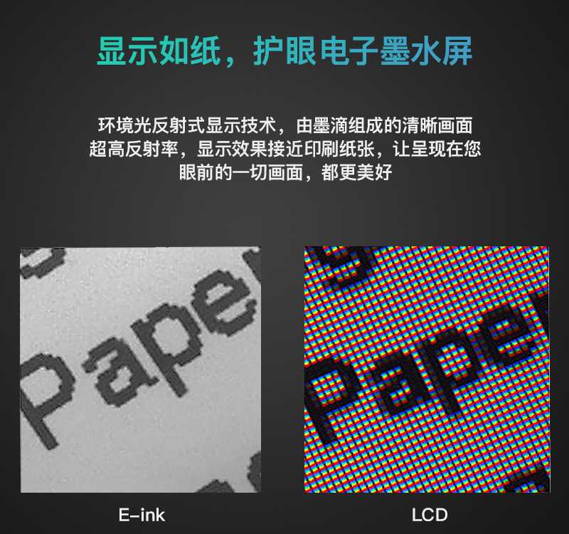 e-ink和LCD对比图.jpg